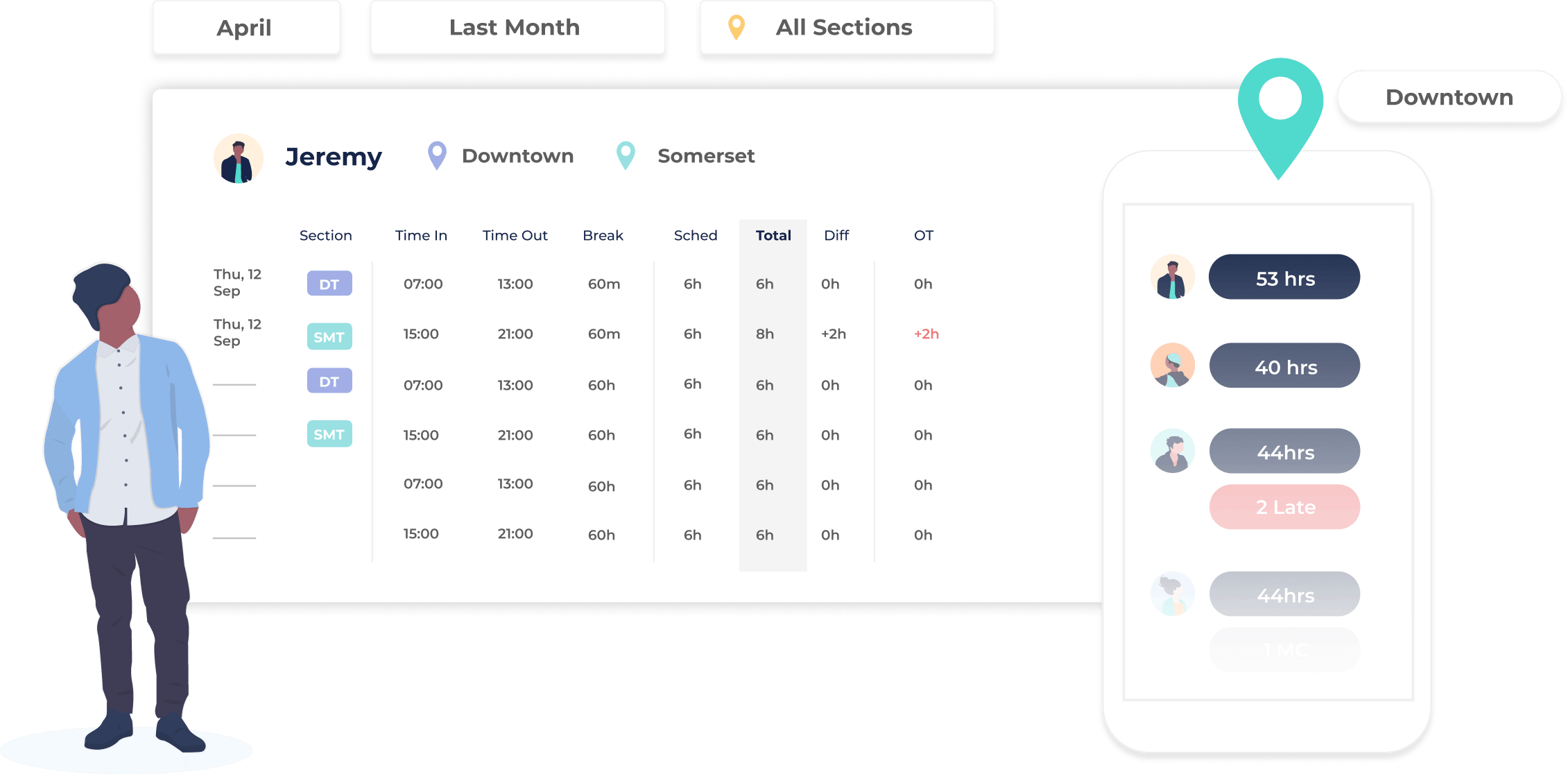 , Timesheet