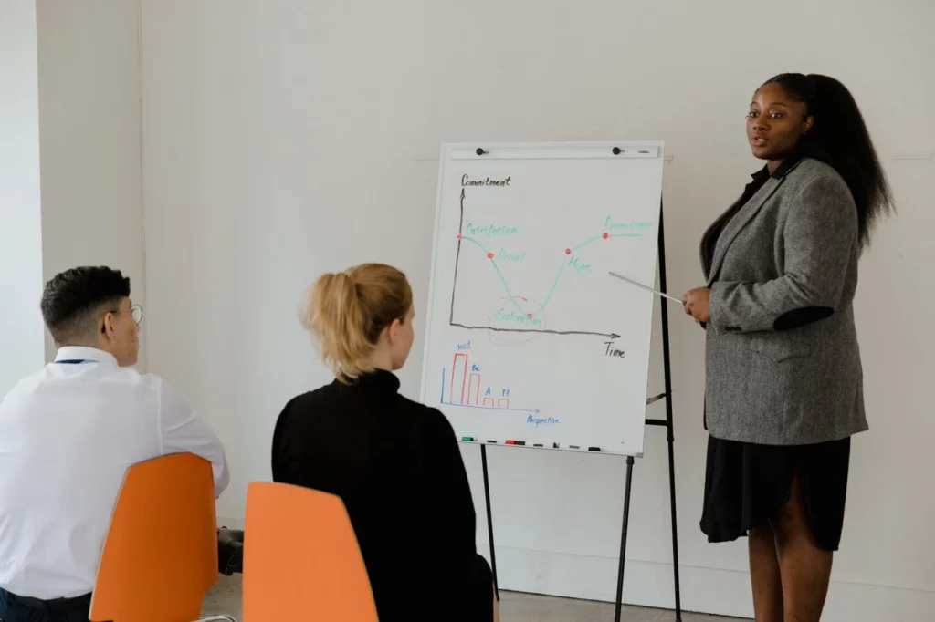 performance appraisal