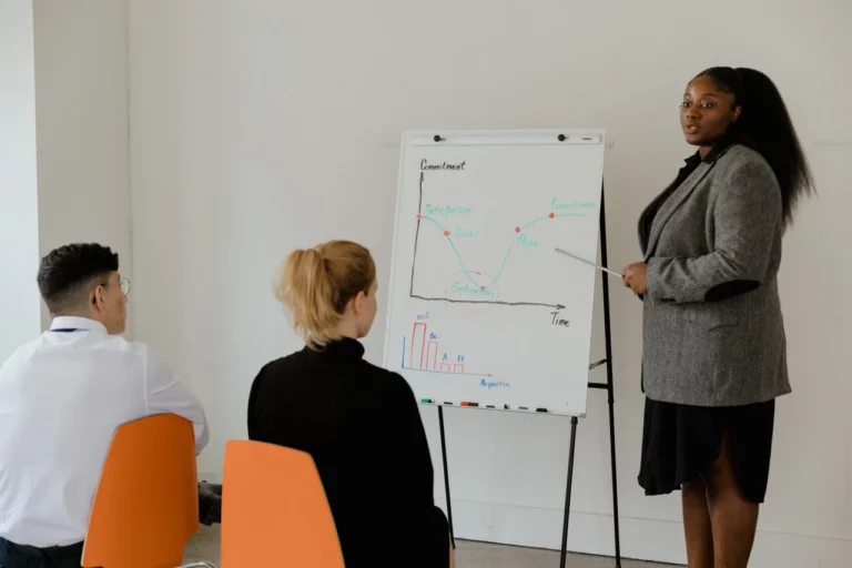 performance appraisal