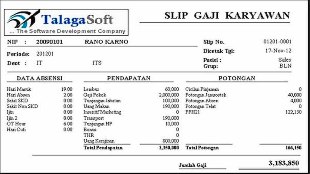 Contoh Slip Gaji Karyawan Toko