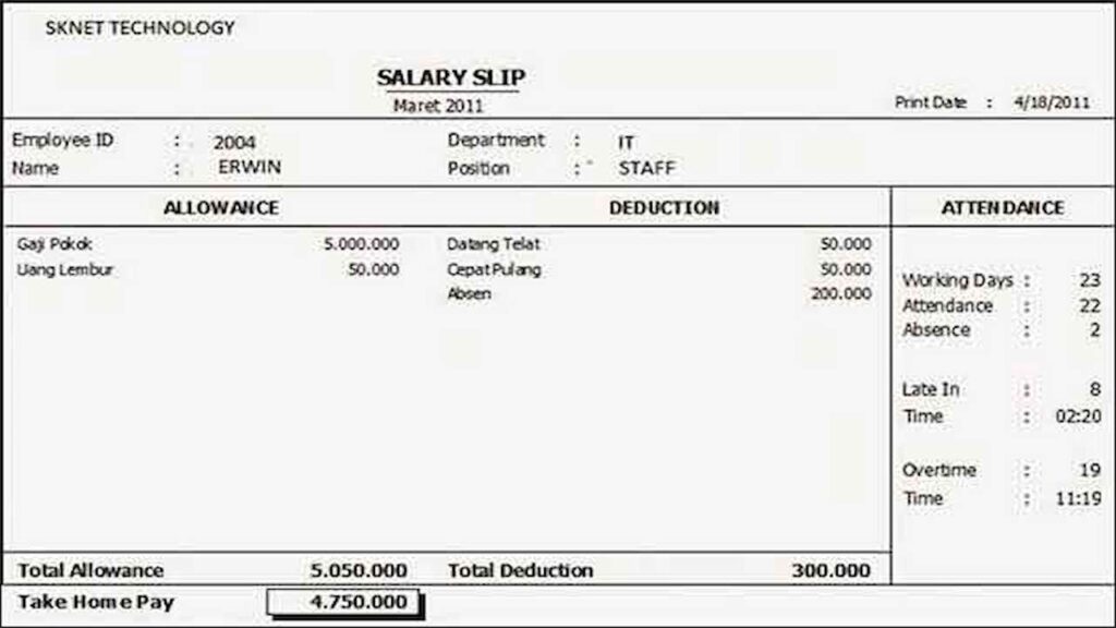 contoh slip gaji karyawan, 11 Contoh Slip Gaji Karyawan yang Sederhana dan Lengkap