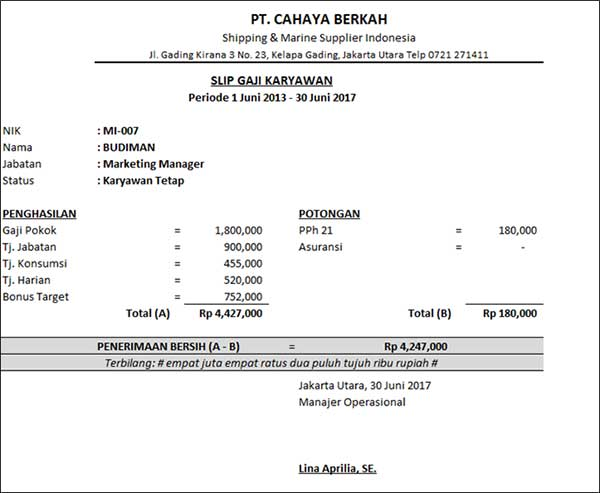 Contoh Slip Gaji Karyawan Swasta