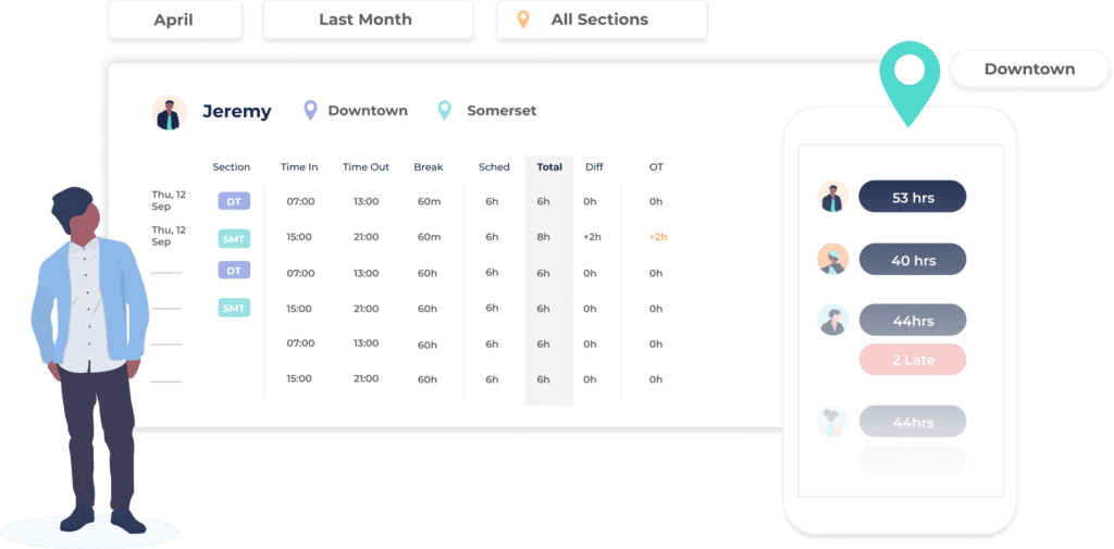 Smart Timesheet for Employee