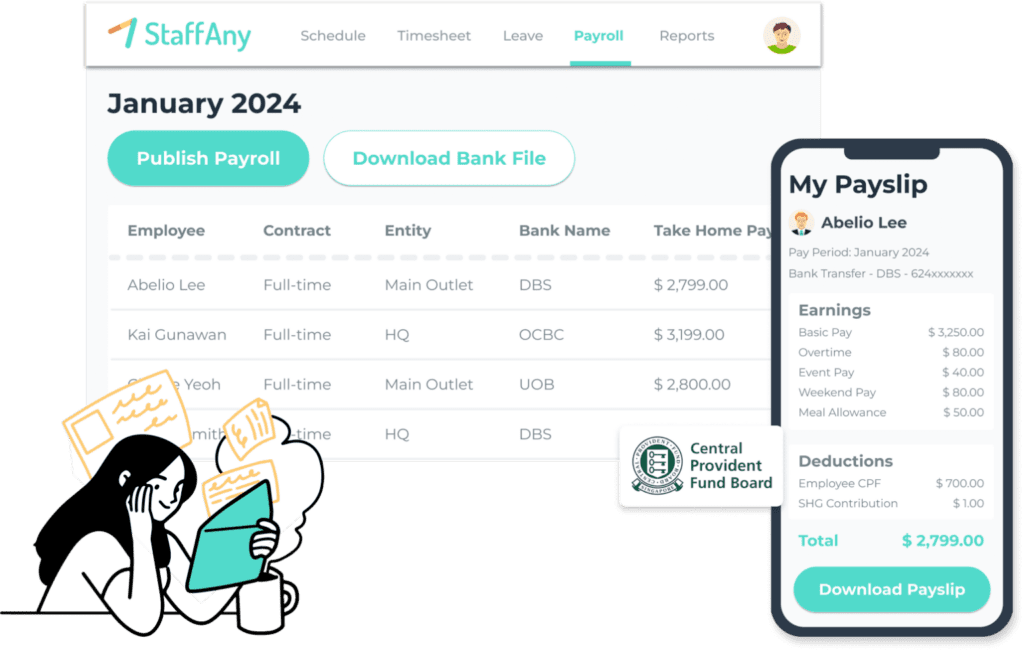 , PayrollAny &#8211; Payroll made for Indonesia&#8217;s F&#038;B and retail
